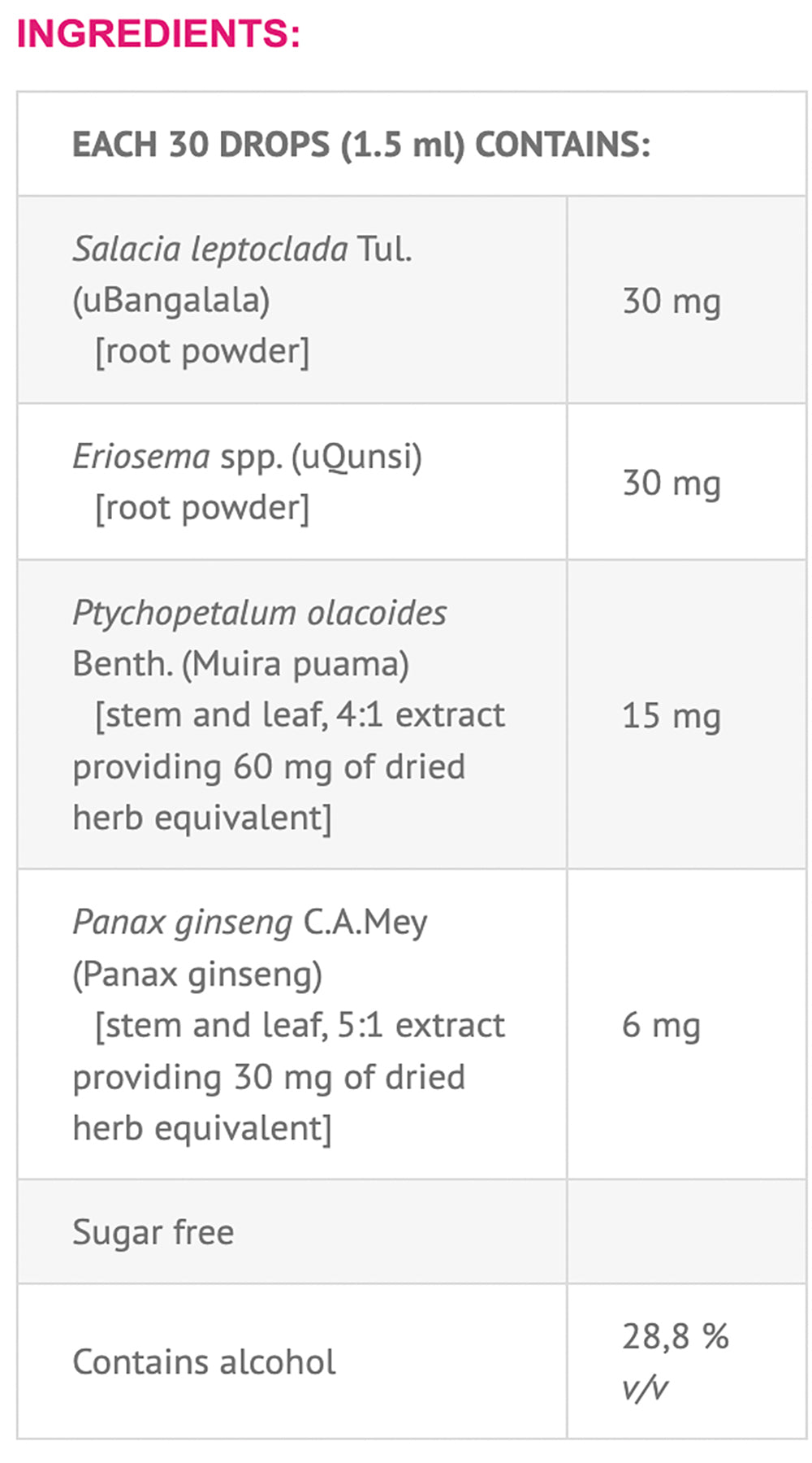 Erex Women Arousal Drops - 50ml